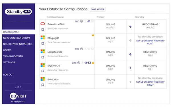 DB configurations