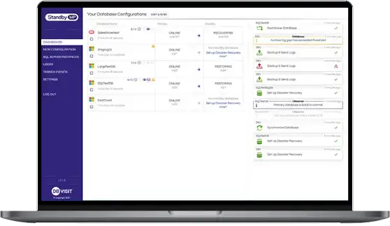 Dbvisit StandbyMP for Microsoft SQL Server